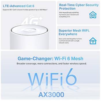 Tp-Link Deco X50-4G 3000 Mbps Ev Wi-Fi 6 Sistemi (1-Pack)