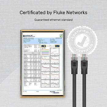 Unitek CAT6 20Mt Flat Patch Ethernet Kablosu (C1815GBK)