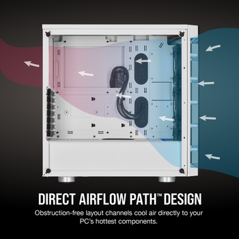 Corsair CC-9011189-WW Icue 465X RGB Temperli Cam Yan Panel Mid Tower Bilgisayar Kasas� Beyaz