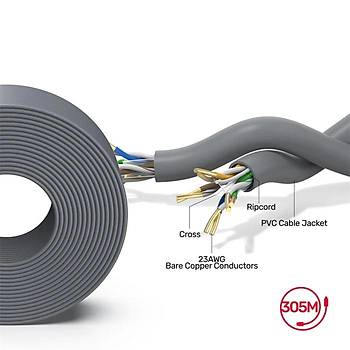 UNITEK CAT6 UTP 305M Bak�r Kablo 23AWG (Y-C876AGY)