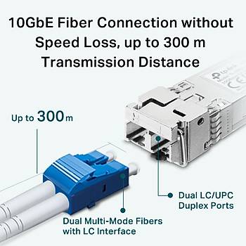 Tp-Link TL-SM5110-SR 10Gbase-LR SFP+ LC Transceiver 300m (8-pack) Mod�l