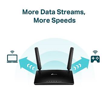 TP-Link ARCHER MR600 1200Mbps 3G/4G Mobil Modem Cat6 LTE Router