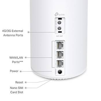Tp-Link Deco X50-4G 3000 Mbps Ev Wi-Fi 6 Sistemi (1-Pack)