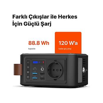 Xenon Smart X6801 88W 24000mAh Ak�m Koruma G�ne� Paneli Uyumlu Kablosuz �arj Ta��nabilir G�� �stasyonu