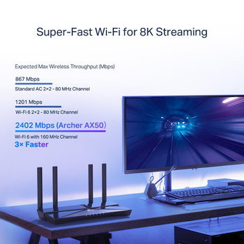 TP-Link  ARCHER AX50, AX3000, 4Port, 2402Mbps, Dual Band Wifi 6, Masa�st�, Gigabit, Router, Access Point