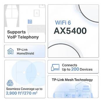 Tp-Link Deco X73-DSL 5400 Mbps Ev Wi-Fi 6 Sistemi (Tekli)