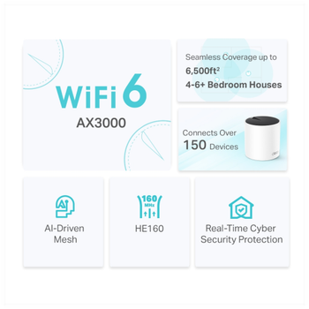 TP-Link Deco-X55 AX3000 ��l� Mesh Dual Band WiFi6 Router