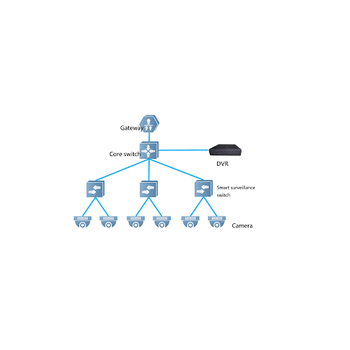 Ruijie Reyee RG-ES224GC-V2  24 Port GigaBit  RUIJIE Colud Y�netilebilir Metal Kasa Switch