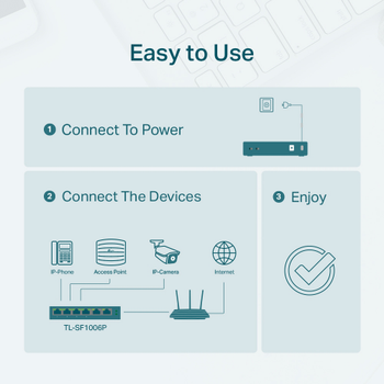 Tp-Link Omada TL-SF1006P 6 Port MegaBit Metal Kasa 4 Port PoE 67W Ynetilemez Masast Switch