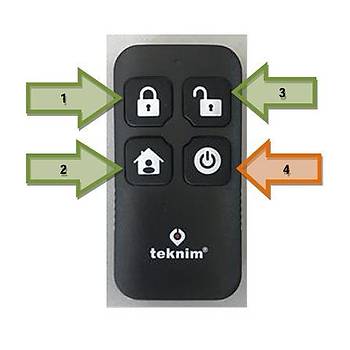 Teknim TSC-5717 Uzaktan Kumanda ve Kablosuz Al�c� Alarm Mod�l Set