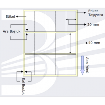 PowerGate Etiket Vellum 20x40mm  (Tek Kolonda 5 adet) Toplam 5000 adet Etiket