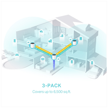 TP-Link Deco-X55 AX3000 ��l� Mesh Dual Band WiFi6 Router