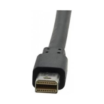 XFX Mini-DP-DVI Active �evirici