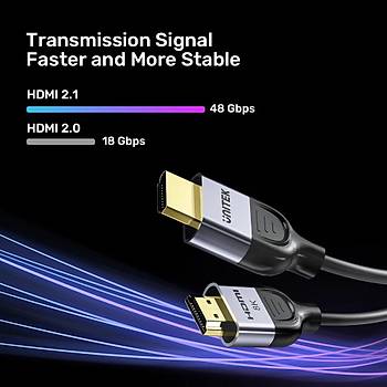 Unitek HDMI Kablo v2.1 8K&60Hz 1Mt Kablo (C11086GY01-1M)