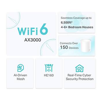 Tp-Link Deco X50 3000 Mbps Ev Wi-Fi 6 Sistemi (3-Pack)