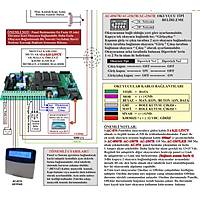 Electrosec AC-074EI Kartlı Geçiş Arabirim + Yazılım