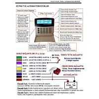 Electrosec TH-02EG 1 Kanal Is ve Nem Takip Sistemi Ethernet TCP / IP - GPRS Alarm ve Otomasyon Sistemi + 1 Adet Is Nem Probu +16V Adaptr