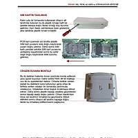 Electrosec TH-02G Is ve Nem Kontrol / Souk Hava Aralar in deal zm 1 Prob +16V Adaptr