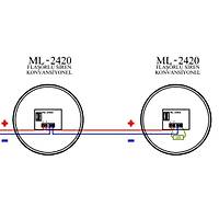  Mavigard ML-2420 24V DC Konvansiyonel Krmz Elektronik Flar Siren 