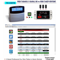 Electrosec TH-03 ETH Web Tabanl 3 Kanal Is, Nem ve Alarm Takip Sistemi +1 Prob + 16V Adaptr