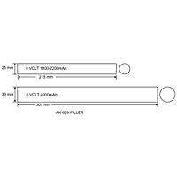 Arsel AK-609W-2 LED Lambalar in Acil Aydnlatma Kiti Kesintide 120 Dak. Yanan 110-220 volt AC Led Lamba