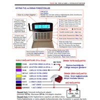 Electrosec TH-02G Is ve Nem Kontrol / Souk Hava Aralar in deal zm 1 Prob +16V Adaptr