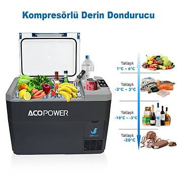 Acopower VX28 12/24/220Volt Akl/Kablolu 28Litre Kompresrl Outdoor Oto Buzdolab + Powerbank + LED Lamba