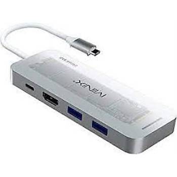 Minix NEO-S2GR 240GB SSDTanabilir USB-C Space Gray Multiport