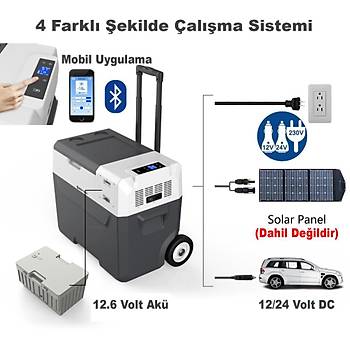 Acopower X50A 12/24/220Volt Akl/Kablolu 50Litre Kompresrl Outdoor Oto Buzdolab