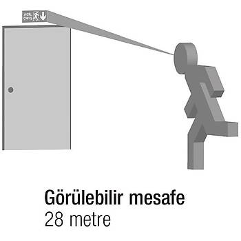 Arsel Ekolite AE-6213-L Acil k Ynlendirme Armatr Srekli ve Kesintide 180 Dak. Yanan 20xF LED