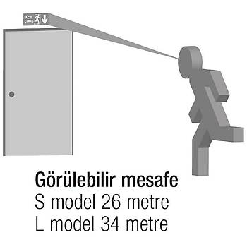 Arsel Dali-Arselite AE-1223-S-DAL Sva st Led'li Acil k Ynlendirme Armatr Srekli ve Kesintide 180 Dak. Yanan 500 Lmen Led