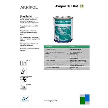 AkzoNobel Akripol Bazkat RENAULT TR-71468 OZON MAVİSİ Akrilik Sonkat Oto Boyası 1 Litre