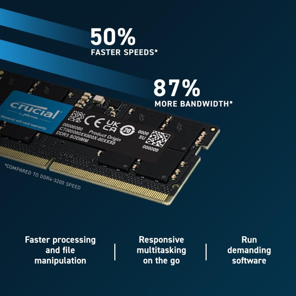Kit Memoria RAM Crucial 64GB DDR5 4800MHz Para Portátil (2x32GB