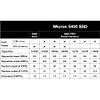 G�rsel 6