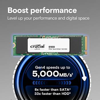 Crucial E100 2TB PCIe Gen4 2280 NVMe M.2 SSD (5000-4500 MB/s) CT2000E100SSD8