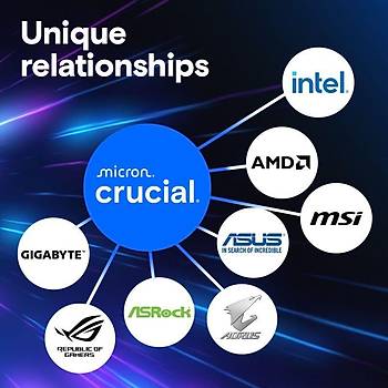 Crucial Pro 64GB DDR5-5600 UDIMM CL46 MASAST PC RAM BELLEK CP64G56C46U5