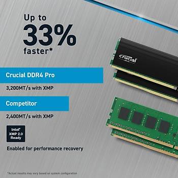Crucial Pro 32GB Kit (2x16GB) DDR4 3200 UDIMM CL22 CP2K16G4DFRA32A MASAÜSTÜ PC RAM BELLEK