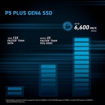 Crucial P5 Plus 1TB PCIe Gen4 NVMe M.2 SSD CT1000P5PSSD5 SO�UTUCULU heatsink