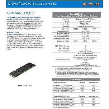 Micron 2200 512GB 3000MB-1600MB/s NVMe M.2 SSD  MTFDHBA512TCK-1AS1AABYY Pyrite Ýþ Ýstasyonu SSD