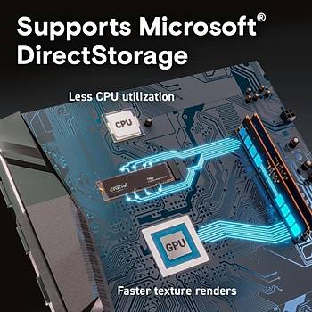 Crucial T500 1TB PCIe Gen4 NVMe M.2 SSD (7300-6800 MBs) CT1000T500SSD8