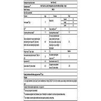 Bm 424 4 Program Bulak Makinesi