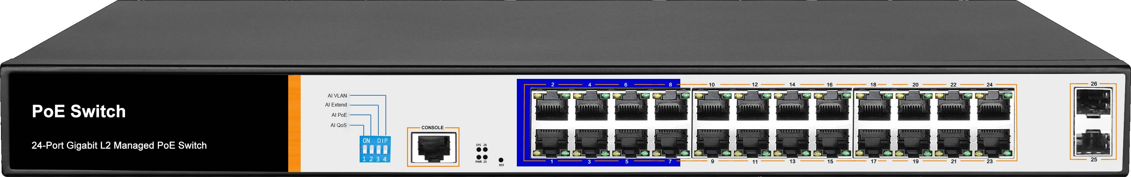 Foredge PS3024GS 24 Port Gigabit POE 2 Port SFP Managed Yönetilebilir PoE Switch