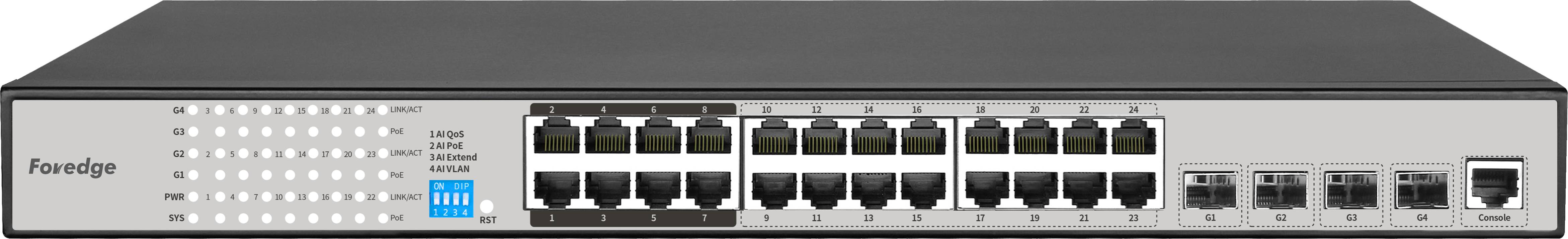 Foredge PS3024GR 24 Port Gigabit POE 4 Port SFP Managed Yönetilebilir PoE Switch