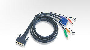 Aten 2L-1701P 1.8Mt 1xDB-25 1 Monitör Klavye Mouse PS/2 KVM Switch