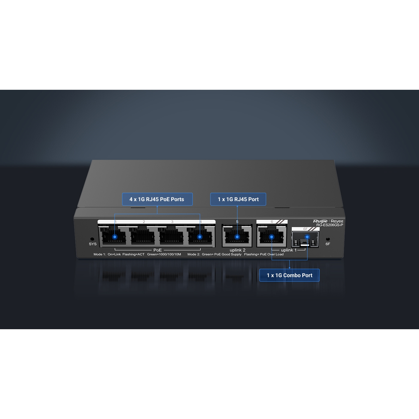 Ruijie RG-ES206GS-P 4 Port Gigabit PoE+ 1 Port Uplink 1 Port SFP 54W Cloud Yönetilebilir PoE Switch