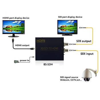 Beek BS-SDH 3G SDI to HDMI 2 x BNC 1 x HDMI 1080P Sinyal Çevirici Adaptör
