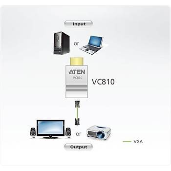 Aten VC810 HDMI to VGA 1920 X 1200 1080P Erkek-Diþi Dönüþtürücü Beyaz Adaptör