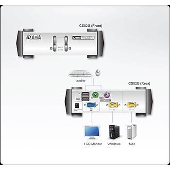 Aten CS84U 4 Port Vga PS/2 USB 2.0 Kvm Switch