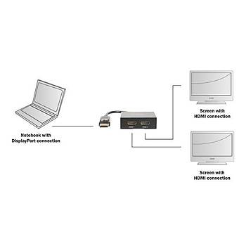 Digitus DS-45403 2 Port DISPLAY PORT to HDMI 4K 4096x2160 2160p Hdmý Video Çoklayýcý Splitter
