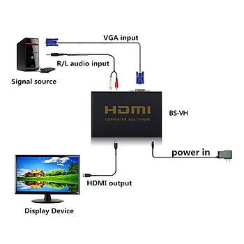 Beek BS-VH VGA Audýo to HDMI Erkek-Diþi Görüntü Dönüþütürücü Adaptör